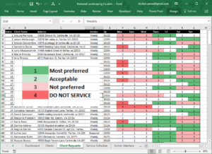 preferences for automated scheduling