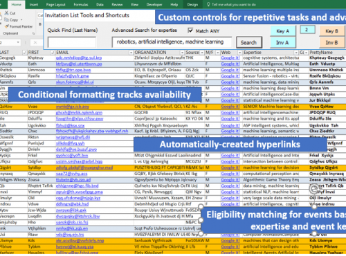 excel formatting formulas spreadsheet microsoft office